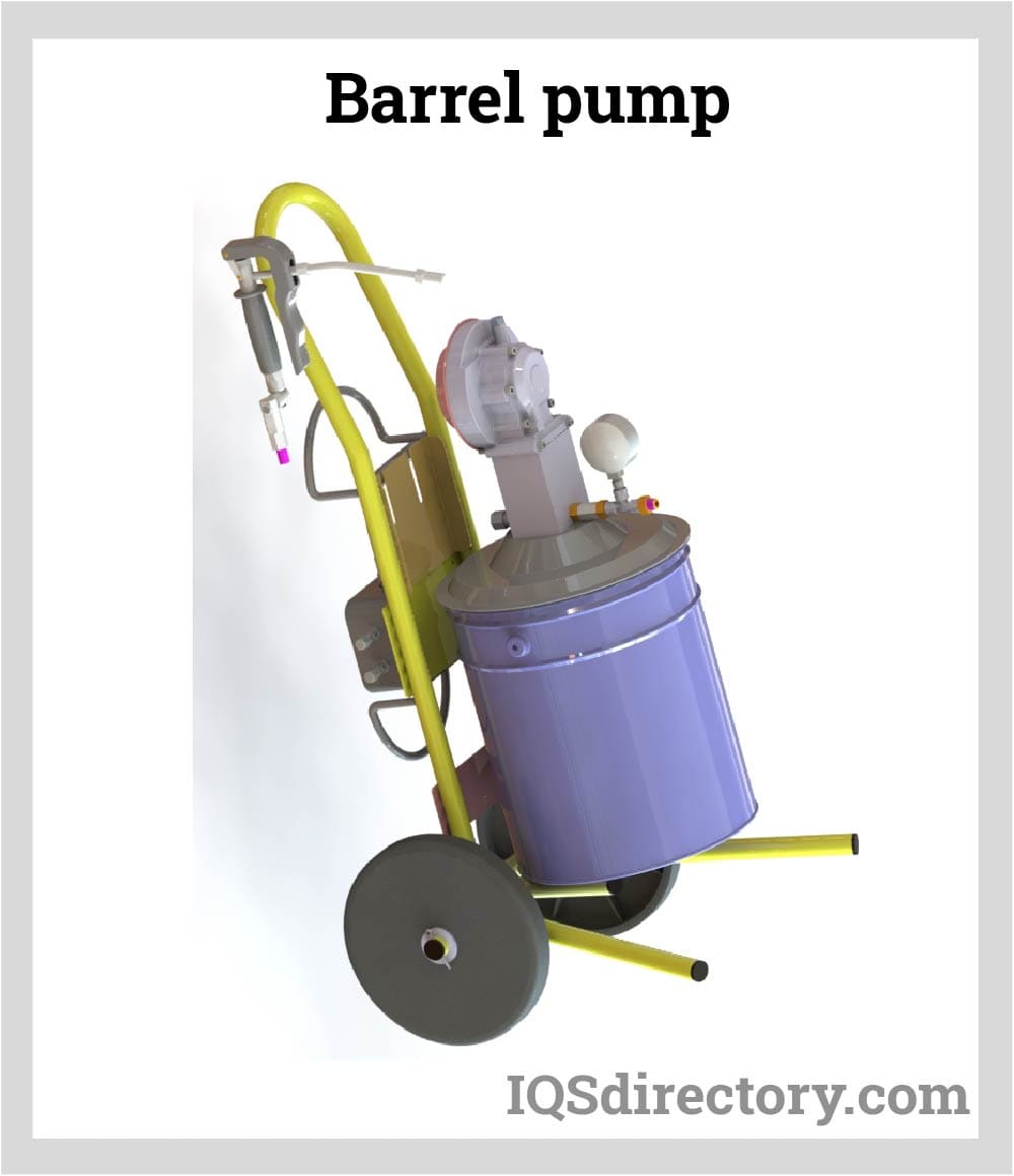 Barrel Pump